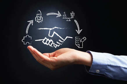 BP02 THE SCIENCE OF SALES